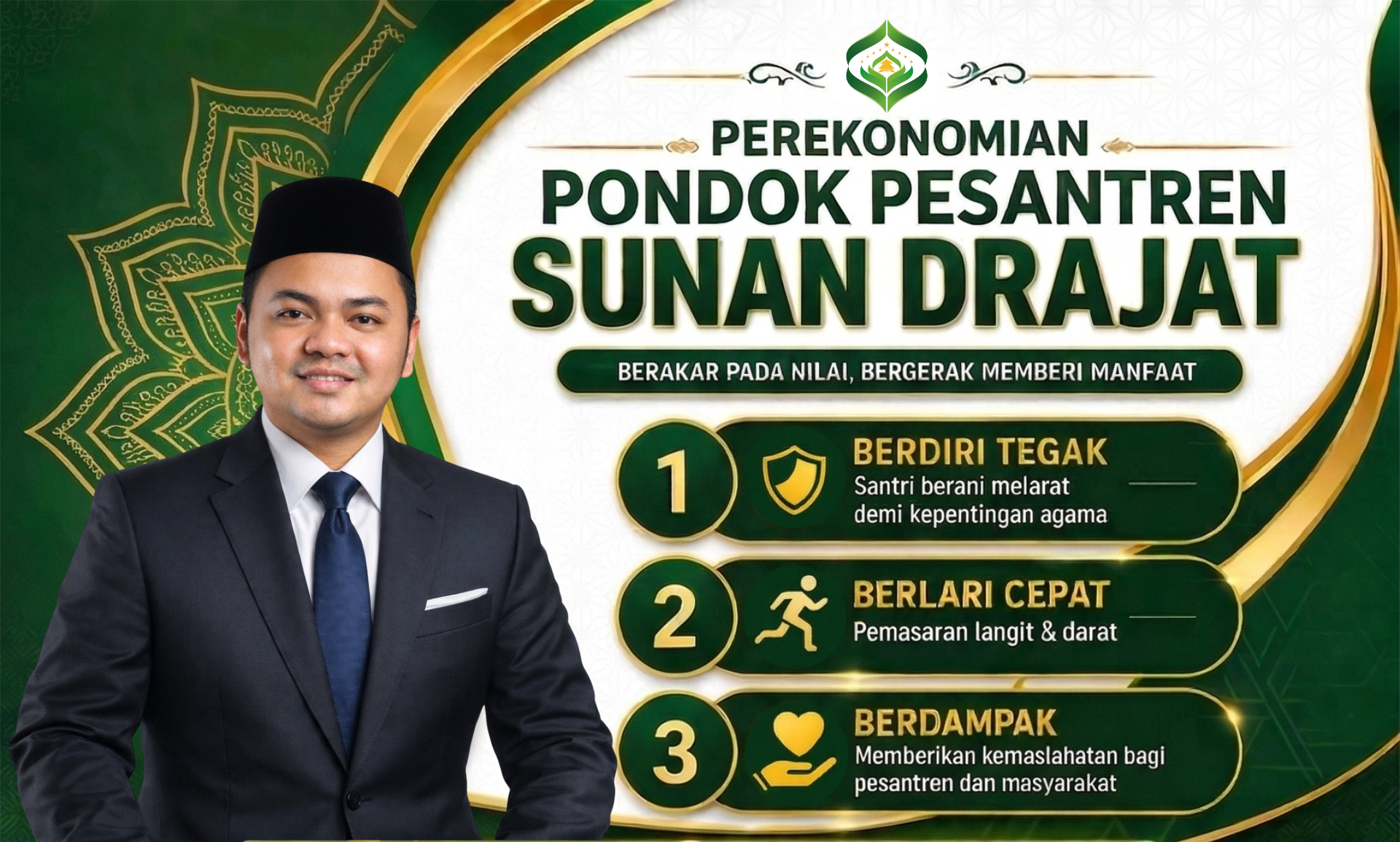 Kegiatan 1