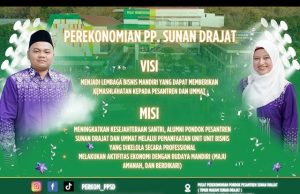 Profil Perekonomian PP Sunan Drajat 2025